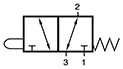 BV 311 201