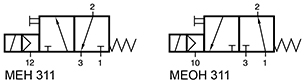 MEOH 311 121