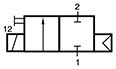 MC 210 501 EX D