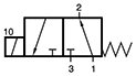 MX 315 MX 315