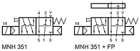 MNH 351 701 NPT VES MNH 351 701 NPT VES