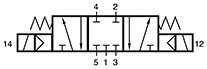 MNH 531 121 NPT