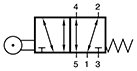 BR 511 701