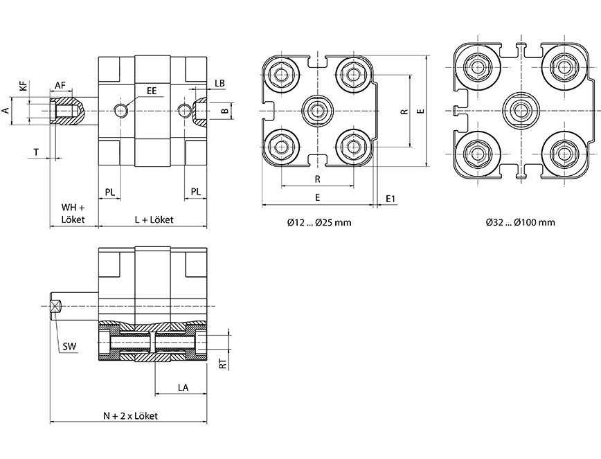 QENV 32/25