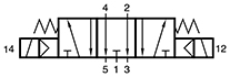 MH 532 181