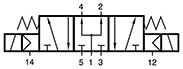 MEH 533 121