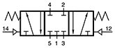 P 531 801