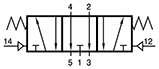 P 532 121